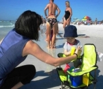 Cowok Kok Pakai Bikini?