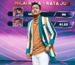 Disebut Sebagai Penerus Didi Kempot