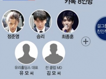 Selain Seungri-Jung Joon Young, Ini Daftar Lengkap Member Skandal Grup Chat Video Seks