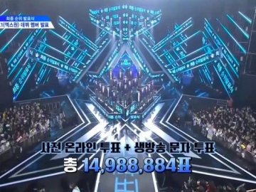 Tuai Rating Tertinggi, Episode Final 'Produce X 101' Tak Ungguli Capaian 'Produce 101 Season 2'