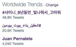 SHINee Trending Topic Twitter