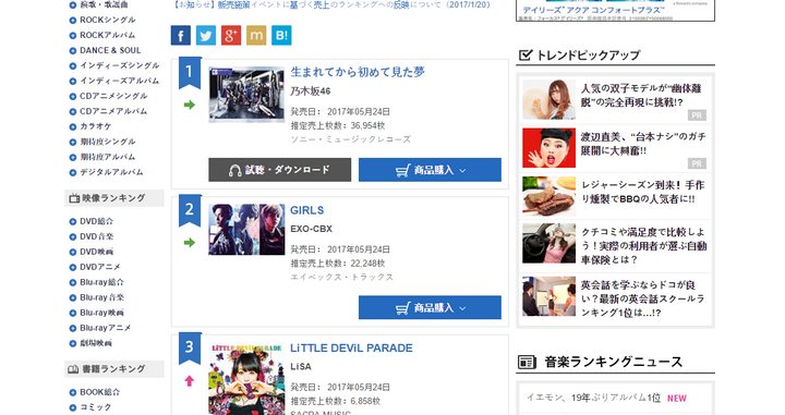 Posisi Album EXO-CBX di tangga lagu musik Jepang