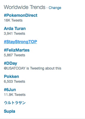 Tagar 'Stay Strong TOP' di Trending Topic Dunia