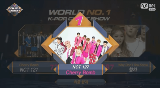 Kemenangan Perdana NCT 127