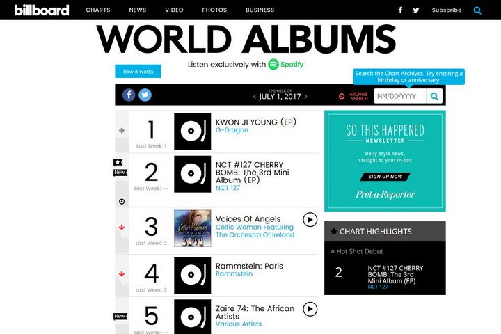 Prestasi Baru G-Dragon di Billboard World Album Chart