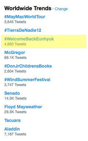 Eunhyuk Super Junior Trending Topik Dunia