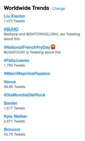 Suho EXO jadi Trending Topic Dunia di Twitter