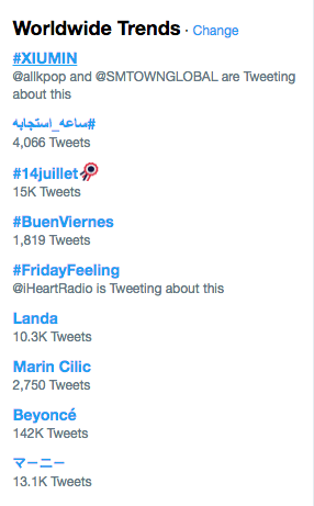 Xiumin jadi Trending Topik Dunia