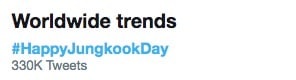 Tagar 'HappyJungkookDay' Jadi Trending Topic Dunia di Twitter Hari Ini (1/9)