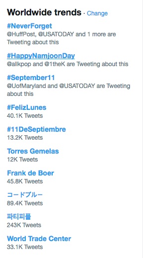 Trending Topik Dunia di Ultah Rap Monster