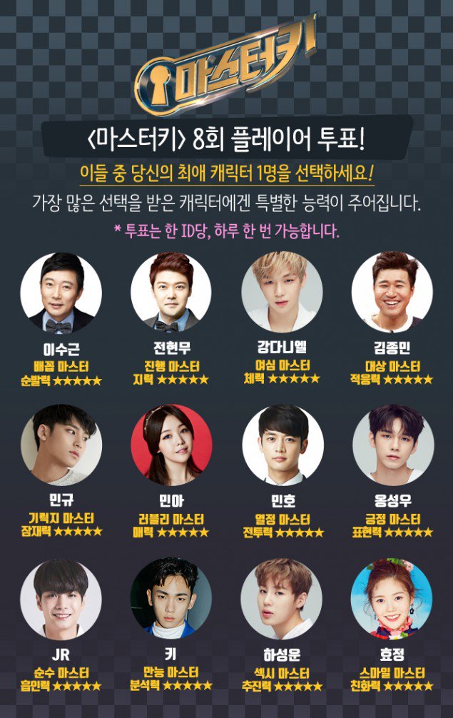 Wanna One, Girl's Day dan Oh My Girl Jadi Member Baru 'Master Key', Fans Penasaran