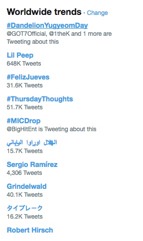 Tagar Untuk Rayakan Ultah Yugyeom Rajai Trending Topic Dunia di Twitter