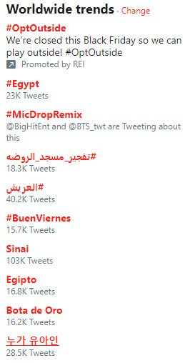 Yoo Ah In Jadi Trending Topik Dunia Twitter Usai Serang Haters di Twitter