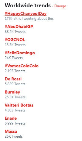 Ulang Tahun ke-25, Tagar Berbunyi, 'Happy Chanyeol Day' Sukses Rajai Trending Topic Dunia di Twitter pada Senin, 27 November 2017