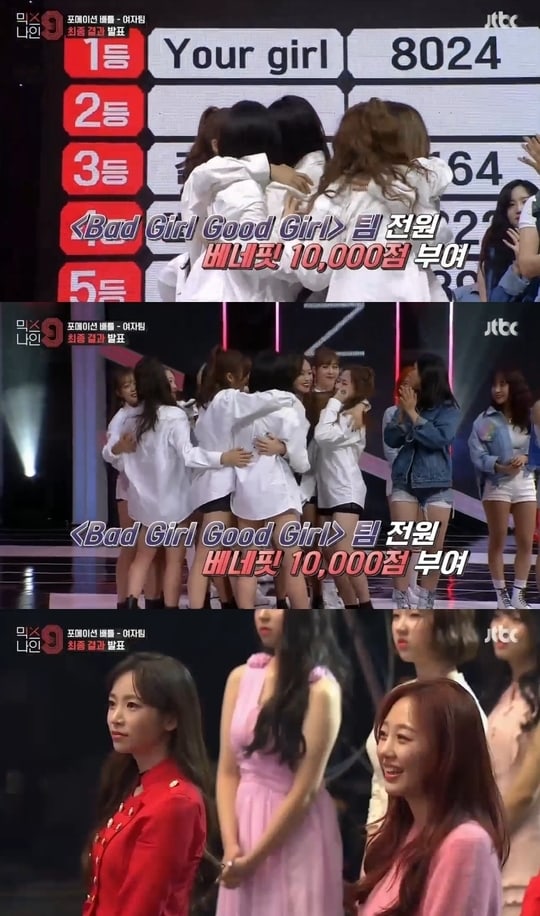 Hasil Update Terbaru Mix Nine