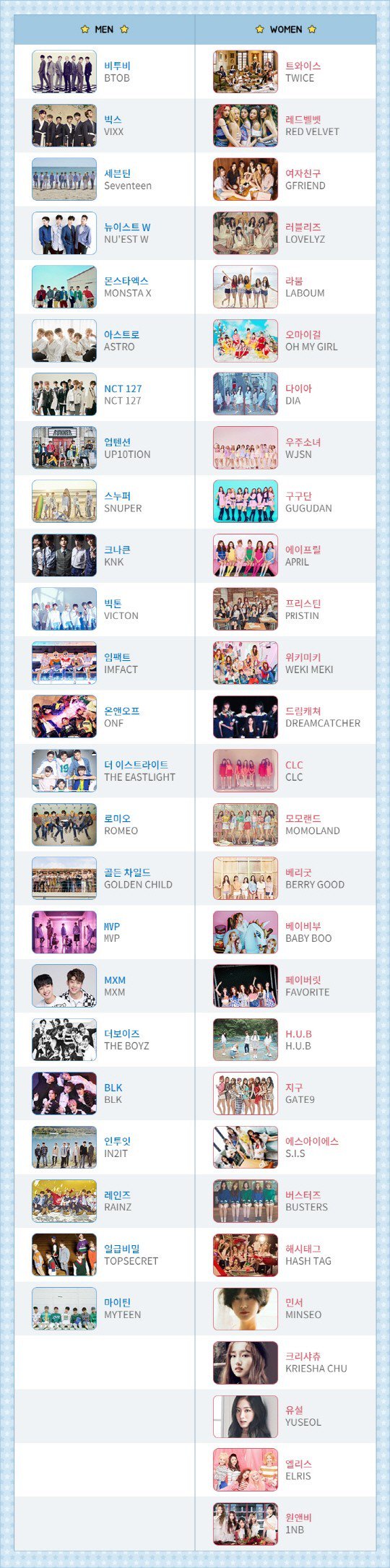 Final Lineup \'ISAC 2018\' Edisi Imlek