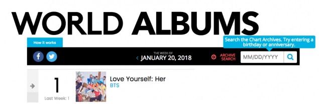 \'Love Yourself: Her\' BTS