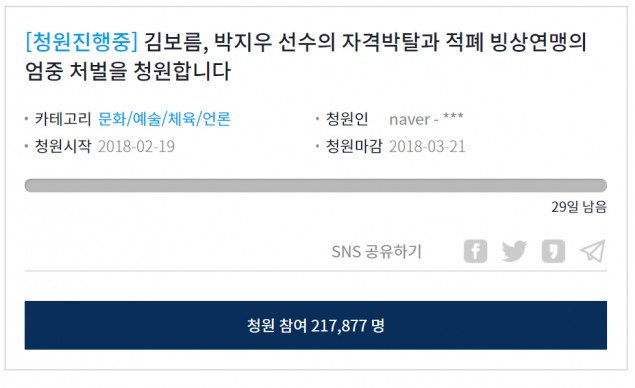 Petisi yang Meminta Agar Park Ji Woo dan Kim Bo Reum Didiskualifikasi