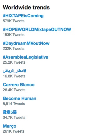 Tagar Terkait Perilisan Hixtape Jadi Trending Topic Dunia