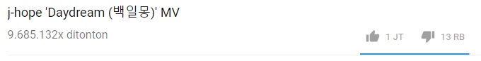 Belum 24 Jam Berlalu Sejak Peluncurannya, MV \'Daydream\' J-Hope BTS Sukses Dilihat oleh Hampir 10 Juta Orang di YouTube