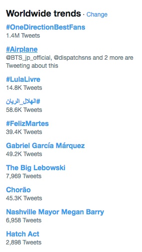 Tagar \'#Airplane\' Berhasil Tempati Urutan Kedua di Daftar Trending Topik Dunia di Twitter Usai J-Hope Luncurkan MV \'Airplane\'