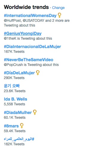 Dua Tagar Ini Masuk Trending Topik Dunia Twitter di Hari Ulang Tahun Suga
