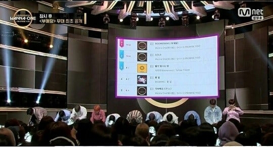 Wanna One-Boomerang 2