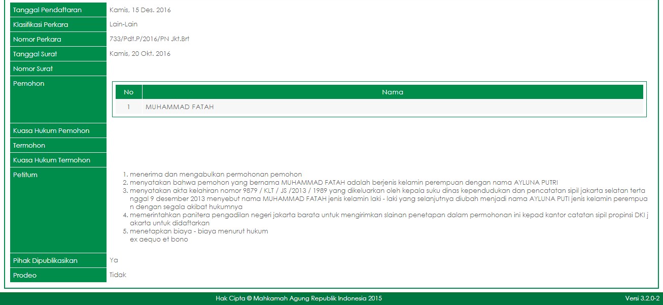 Dugaan Lucinta Luna Ganti Nama Tercatat di Situs Resmi Pengadilan Negeri Jakarta Barat