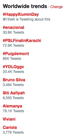 Ultah Xiumin EXO Jadi Trending Topik