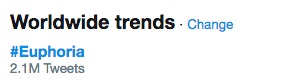 Tagar \'Euphoria\' Jadi Trending Topic Dunia di Twitter