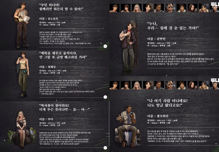 Ilustrasi Karakter Para Member Reality Show Terbaru MBC \'Dunia: A New World\'