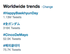 Ucapan Ulang Tahun Baekhyun jadi Trending