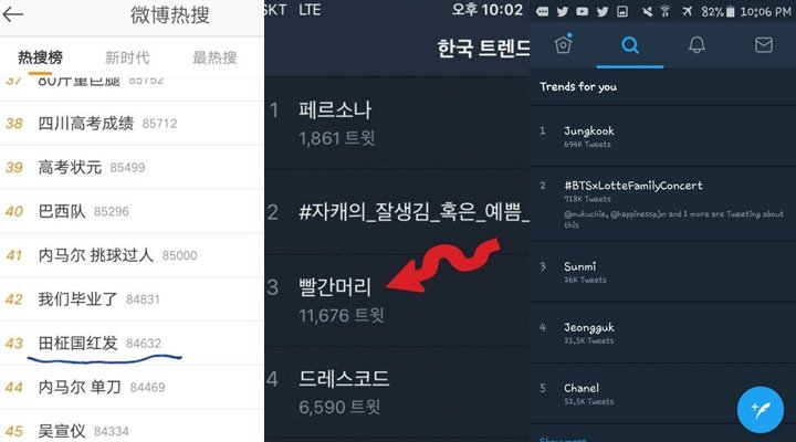 Rambut Baru Jungkook Jadi Perbincangan Hangat di Dunia Maya