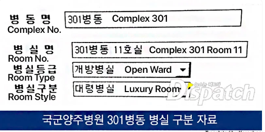 Dispatch tuding G-Dragon dapat perlakuan khusus