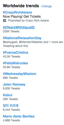 Tagar Anniversary ke-2 \'Agust D\' Masuk Trending Topik Dunia di Twitter