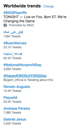 Tagar \'Happy Kwon Ji Yong Day\' Masuk Trending Topic Dunia di Twitter