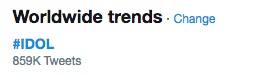 Tagar \'Idol\' Rajai Trending Topik Dunia di Twitter