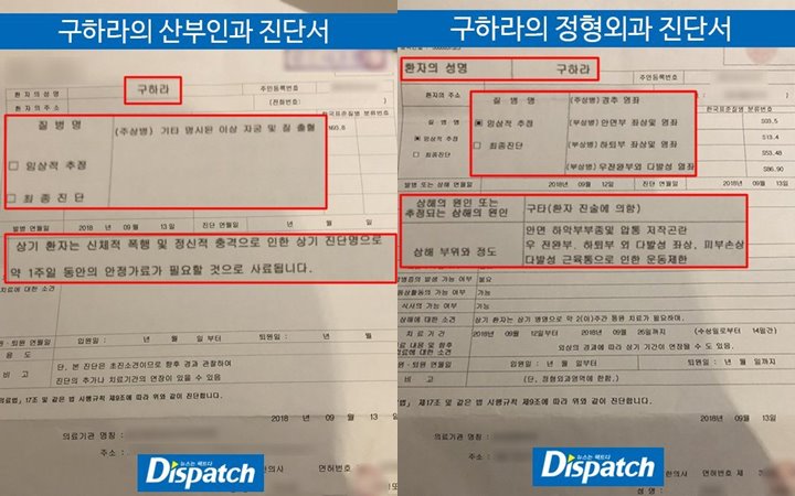 Dispatch Rilis Diagnosa Kesehatan Goo Hara