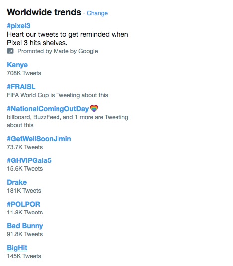 Trending Topik Dunia di Twitter