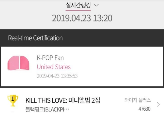 Penjualan album Black Pink