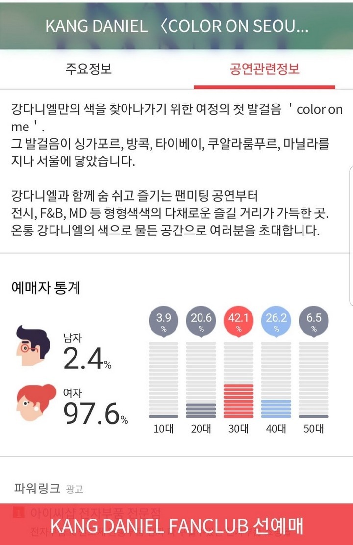 Kang Daniel indeks fan