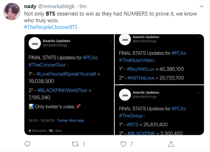 BLACKPINK Kalahkan BTS di \'E! People\'s Choice Award 2019\', ARMY Ngamuk di Medsos