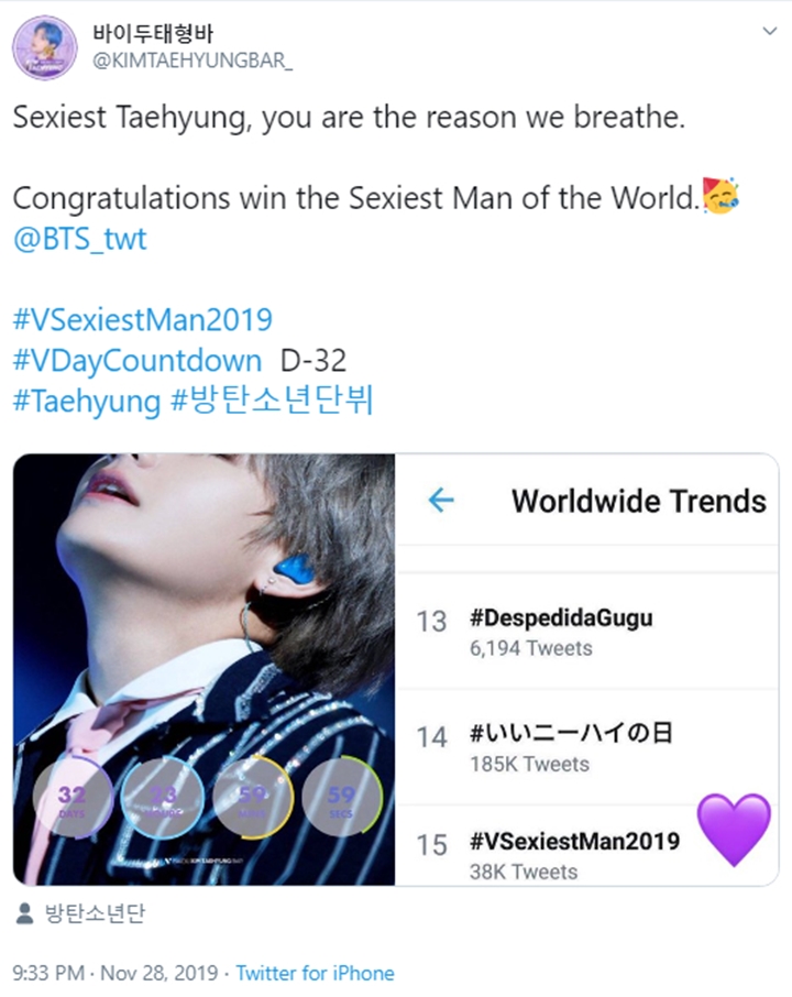 Kalahkan Sejumlah Nama Besar, V BTS Menangkan Polling 100 Pria Terseksi di Dunia