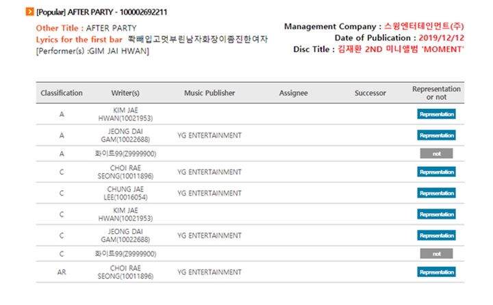 Sebut B.I Terlibat Dalam Album Baru Jae Hwan, Fans Masih Tak Percaya Hingga Sodorkan Bukti Ini
