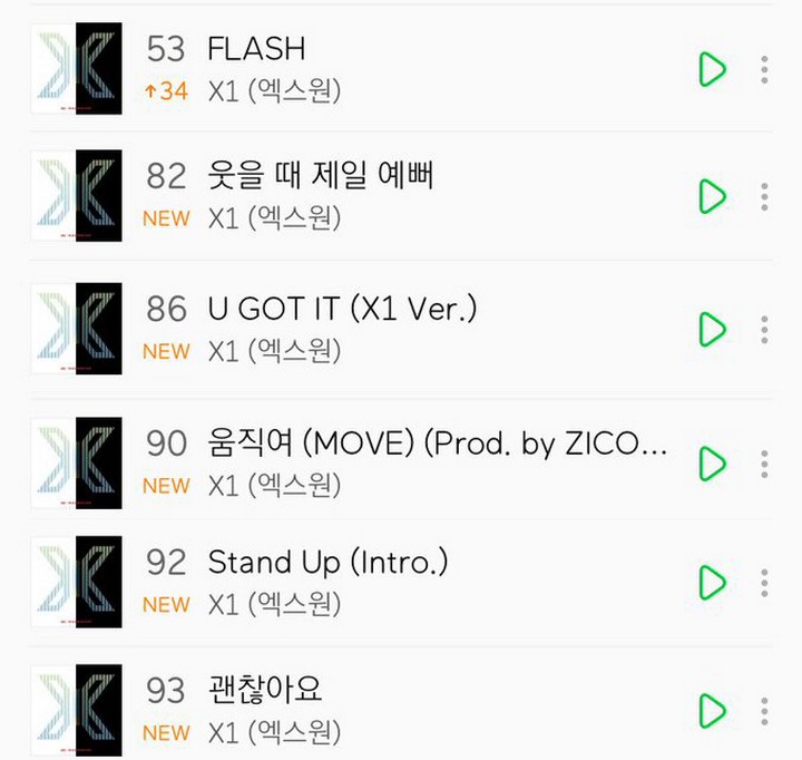 Lagu X1 kembali masuki chart