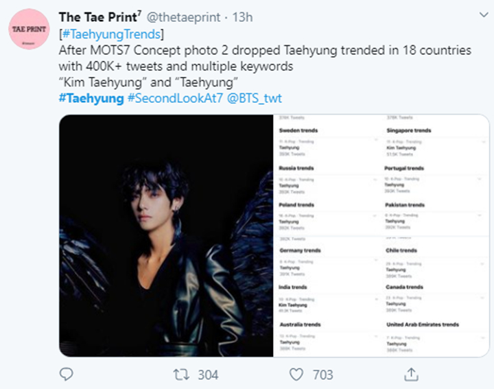Serba Hitam di Foto Konsep Comeback Terbaru, Visual V BTS Malah Disebut Jadi Mahakarya