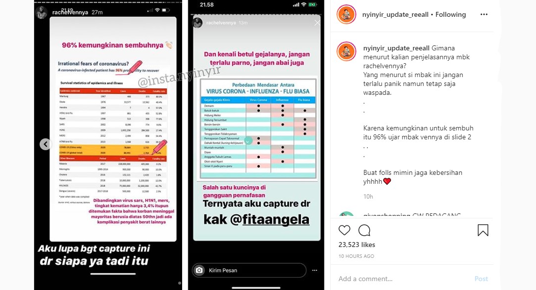 Rachel Vennya Ikut Pinta Masyarakat Tak Panik di Tengah Ancaman Corona, Kok Malah Disambut Hangat?