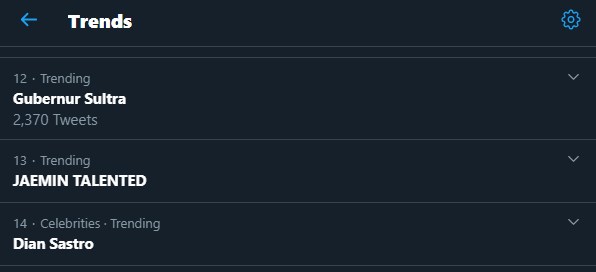 dian sastro menjadi trending topic di Twitter Indonesia