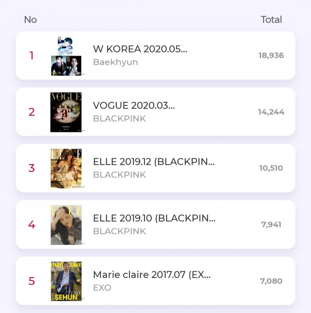 Sajikan Visual Menawan Baekhyun, Majalah Ini Ludes Belasan Ribu Eksemplar Dalam Sehari