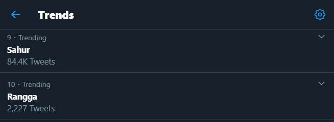 rangga menjadi trending topic twitter indonesia